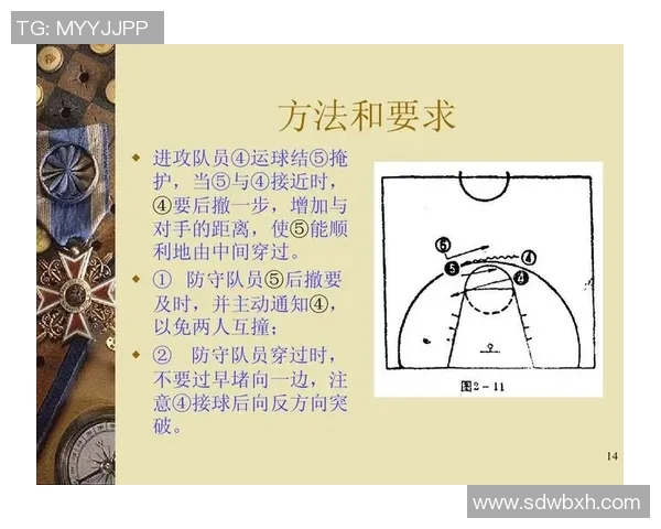 西安篮球队进攻战术全解析：深度剖析球队的得分秘诀与战术布局